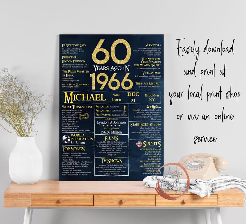 Personalized 60th Birthday Poster Black and Gold, What happened in 1966, 60 Years Ago image 8
