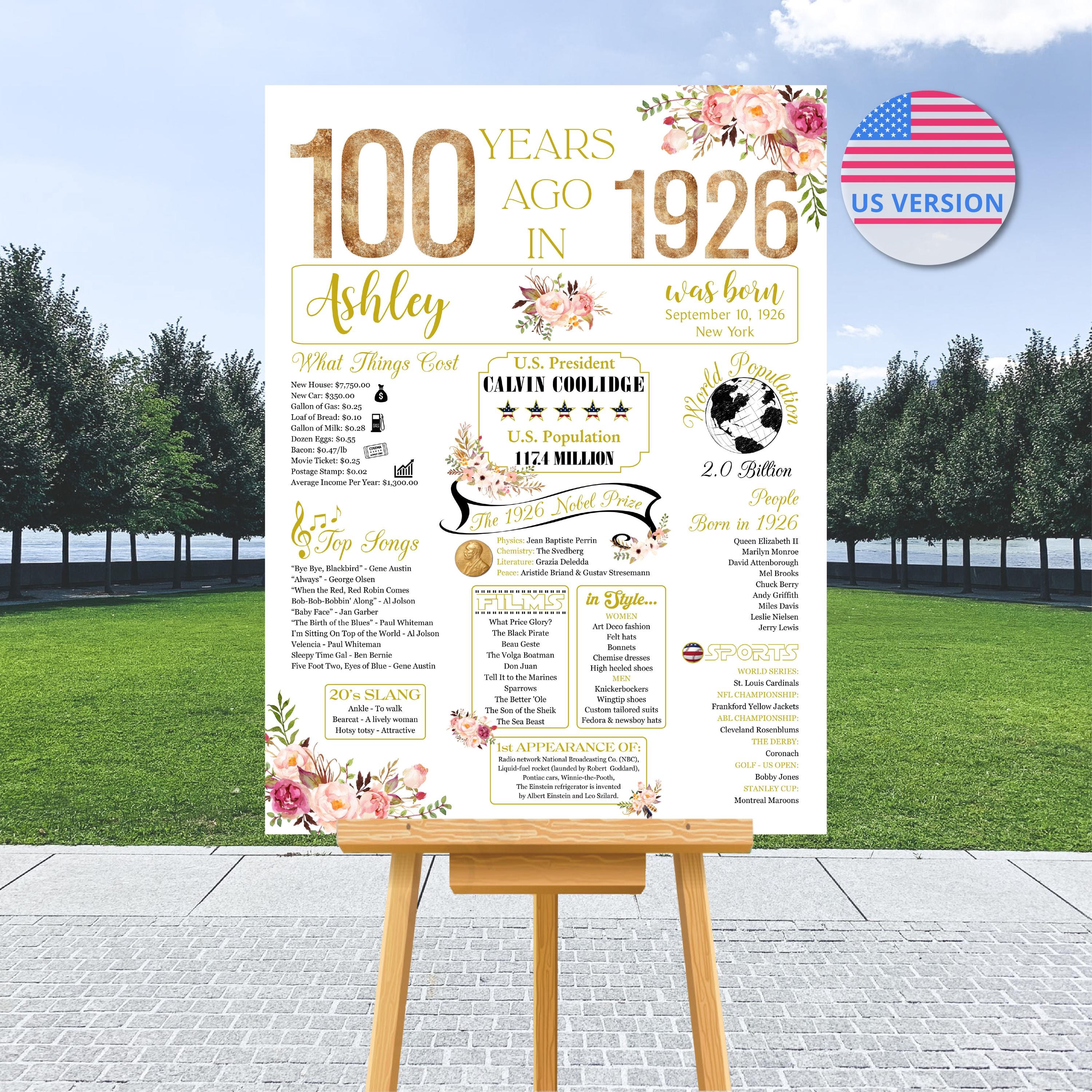 100th Anniversary Poster, Personalized 100th Birthday Women, 1926 the ...