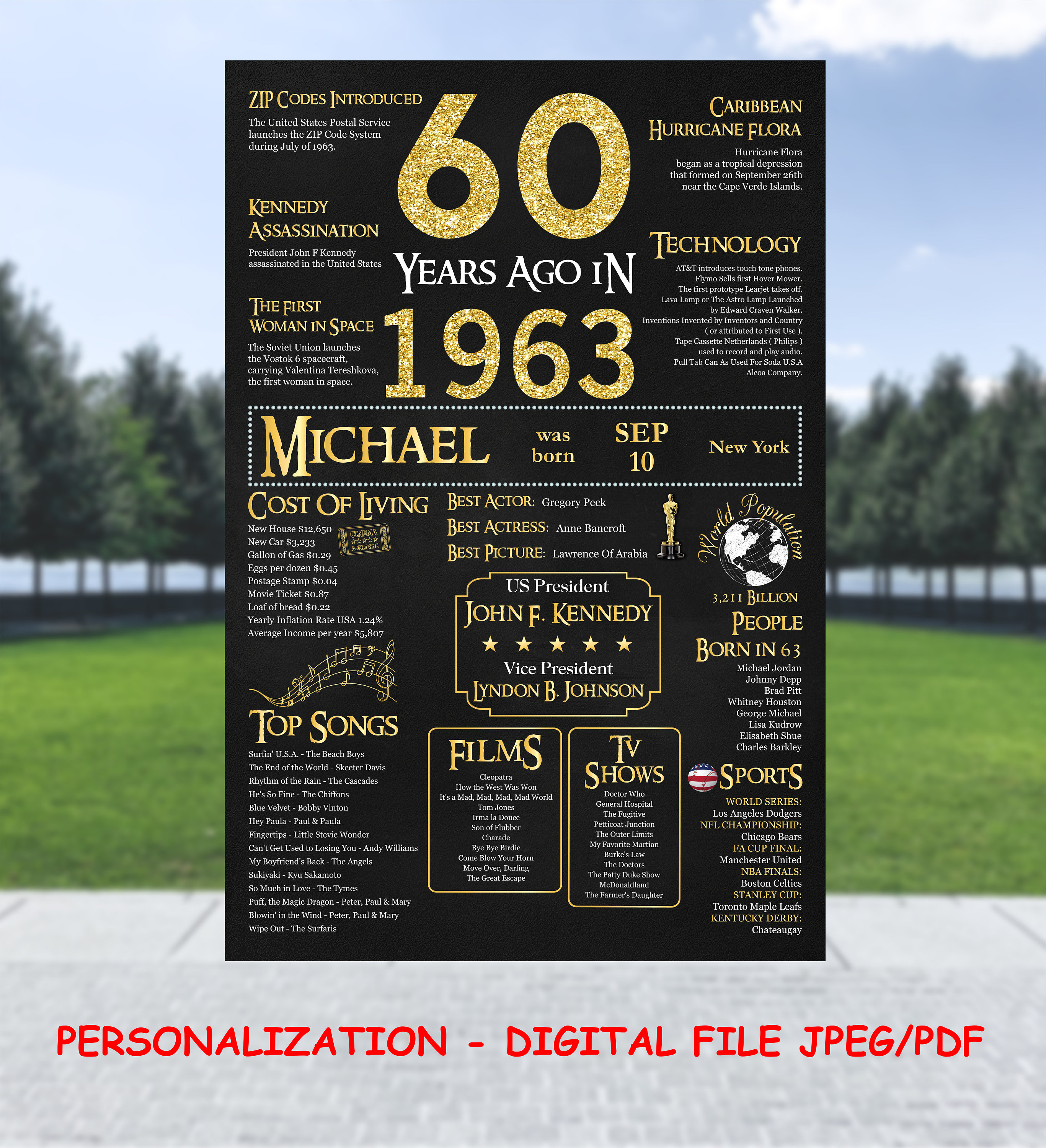 60th Birthday Back in 1963 60th Years Ago in 1963 Etsy Canada