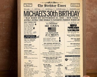 Personalized 30th Newspaper Birthday, 1996 The Year You Were Born, 30th Years Ago In Decorations