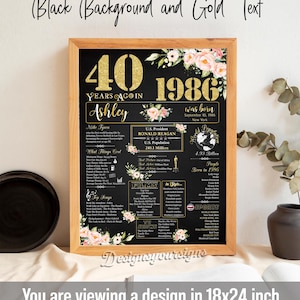 Personalized 40th Birthday Poster, 40 Women Birthday Gift, Back in 1986 Banner Board Decorations image 8