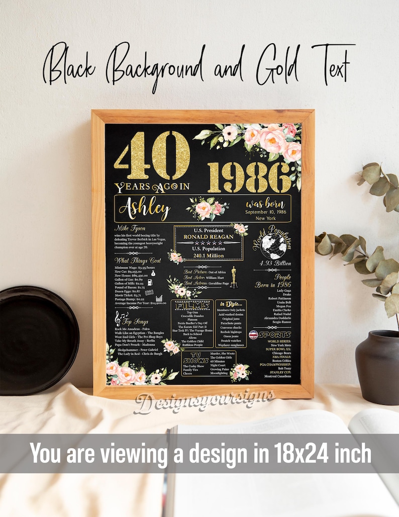 Personalized 40th Birthday Poster, 40 Women Birthday Gift, Back in 1986 Banner Board Decorations image 8