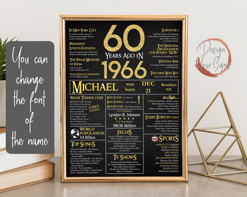Personalized 60th Birthday Poster Black and Gold, What happened in 1966, 60 Years Ago image 9