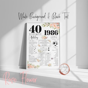 Personalized 40th Birthday Poster, 40 Women Birthday Gift, Back in 1986 Banner Board Decorations image 12