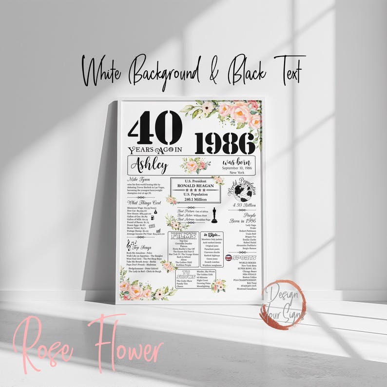 Personalized 40th Birthday Poster, 40 Women Birthday Gift, Back in 1986 Banner Board Decorations image 12