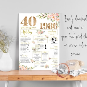 Personalized 40th Birthday Poster, 40 Women Birthday Gift, Back in 1986 Banner Board Decorations image 6