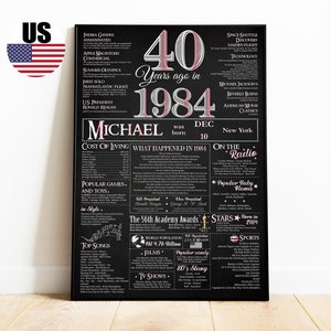 40th birthday poster rose gold, 40th birthday poster, 40th poster in 1984, Back in 1984, 1984 newspaper, 1984 vintage, 40th poster vintage