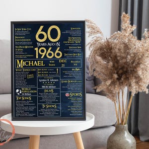 Personalized 60th Birthday Poster Black and Gold, What happened in 1966, 60 Years Ago image 17