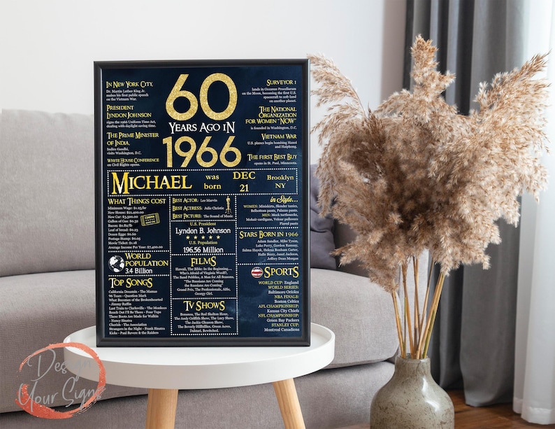 Personalized 60th Birthday Poster Black and Gold, What happened in 1966, 60 Years Ago image 17