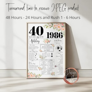 Personalized 40th Birthday Poster, 40 Women Birthday Gift, Back in 1986 Banner Board Decorations image 13