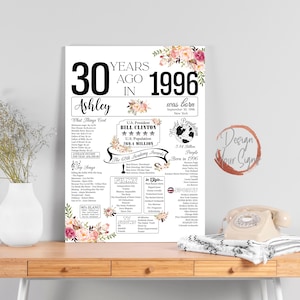 1996 The Year You Were Born, 30th Birthday Poster Floral, 30 Years Old Sign Decorations image 8
