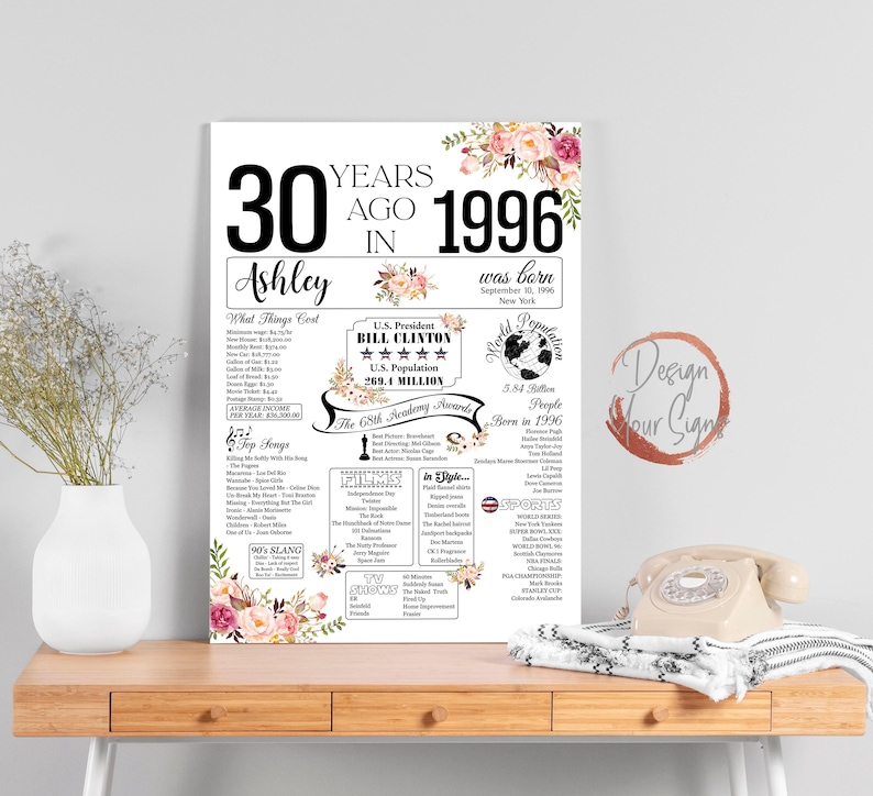 1996 The Year You Were Born, 30th Birthday Poster Floral, 30 Years Old Sign Decorations image 8