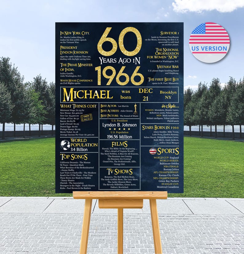 Personalized 60th Birthday Poster Black and Gold, What happened in 1966, 60 Years Ago image 1