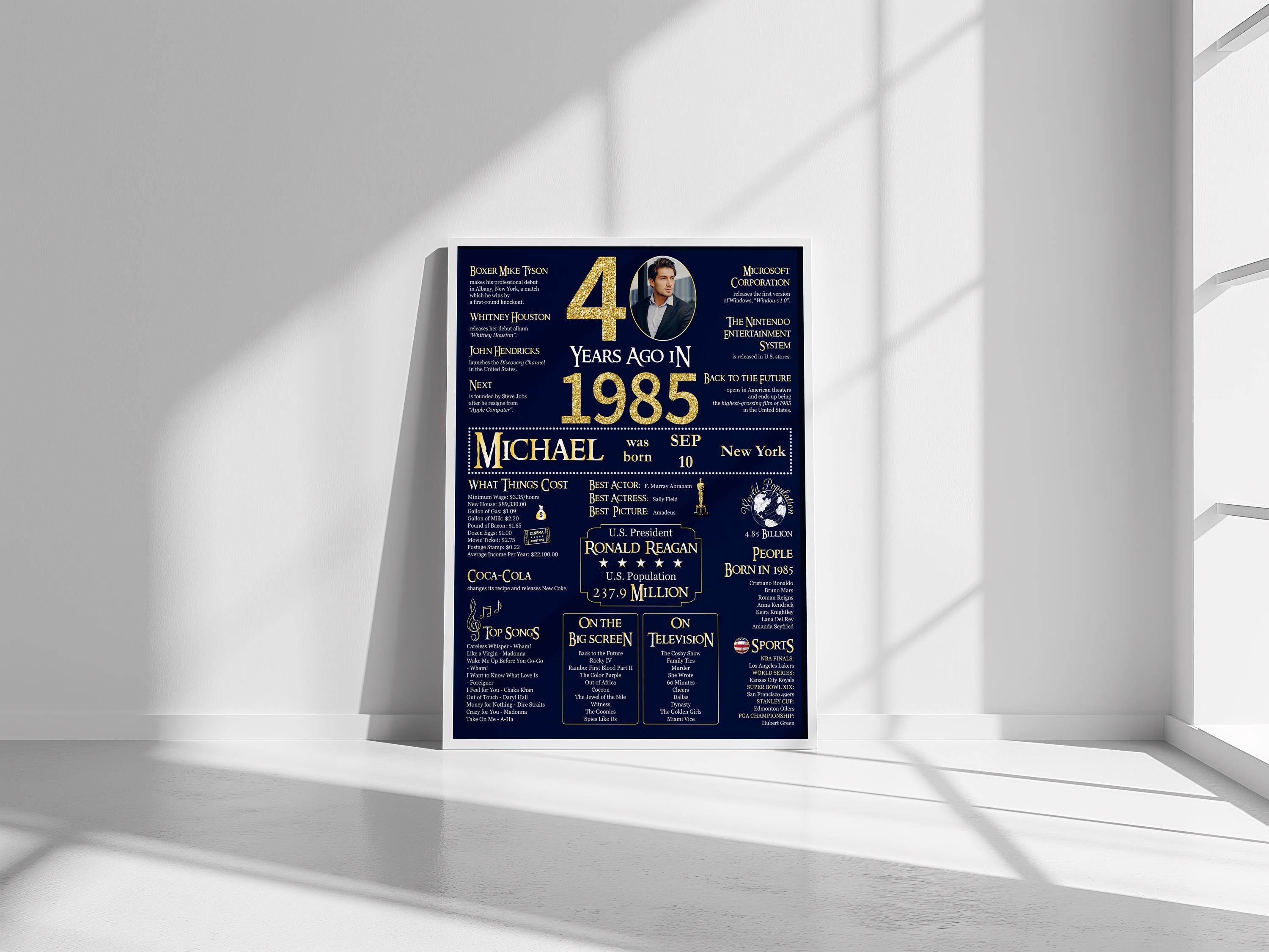 40th Birthday Gift for Men, 40th Poster, 40th Birthday Poster