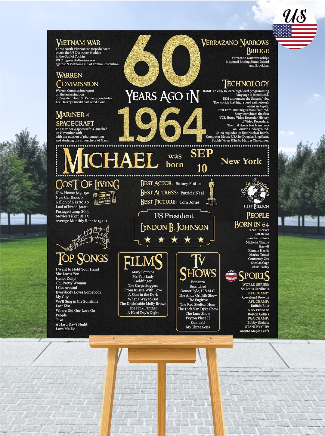 60th-birthday-back-in-1964-60th-years-ago-in-1964-personalized-60th