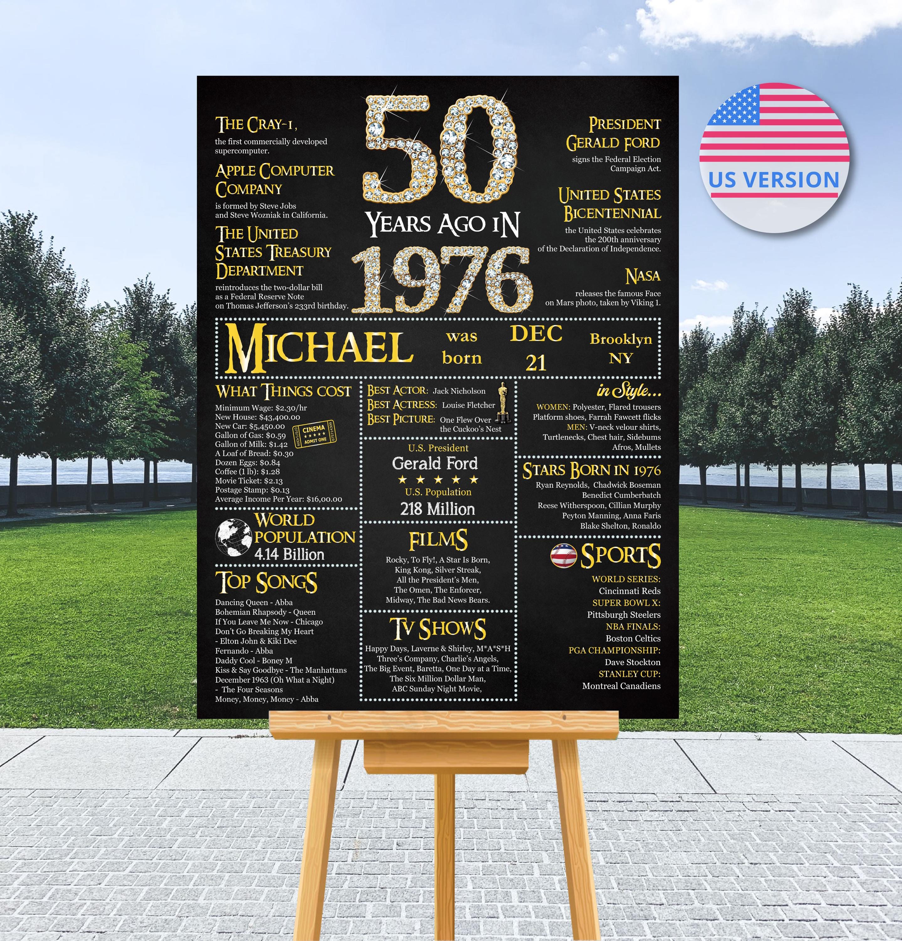 Amazing What Year Was It 50 Years Ago Gallery
