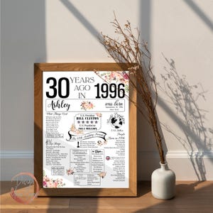 1996 The Year You Were Born, 30th Birthday Poster Floral, 30 Years Old Sign Decorations image 10