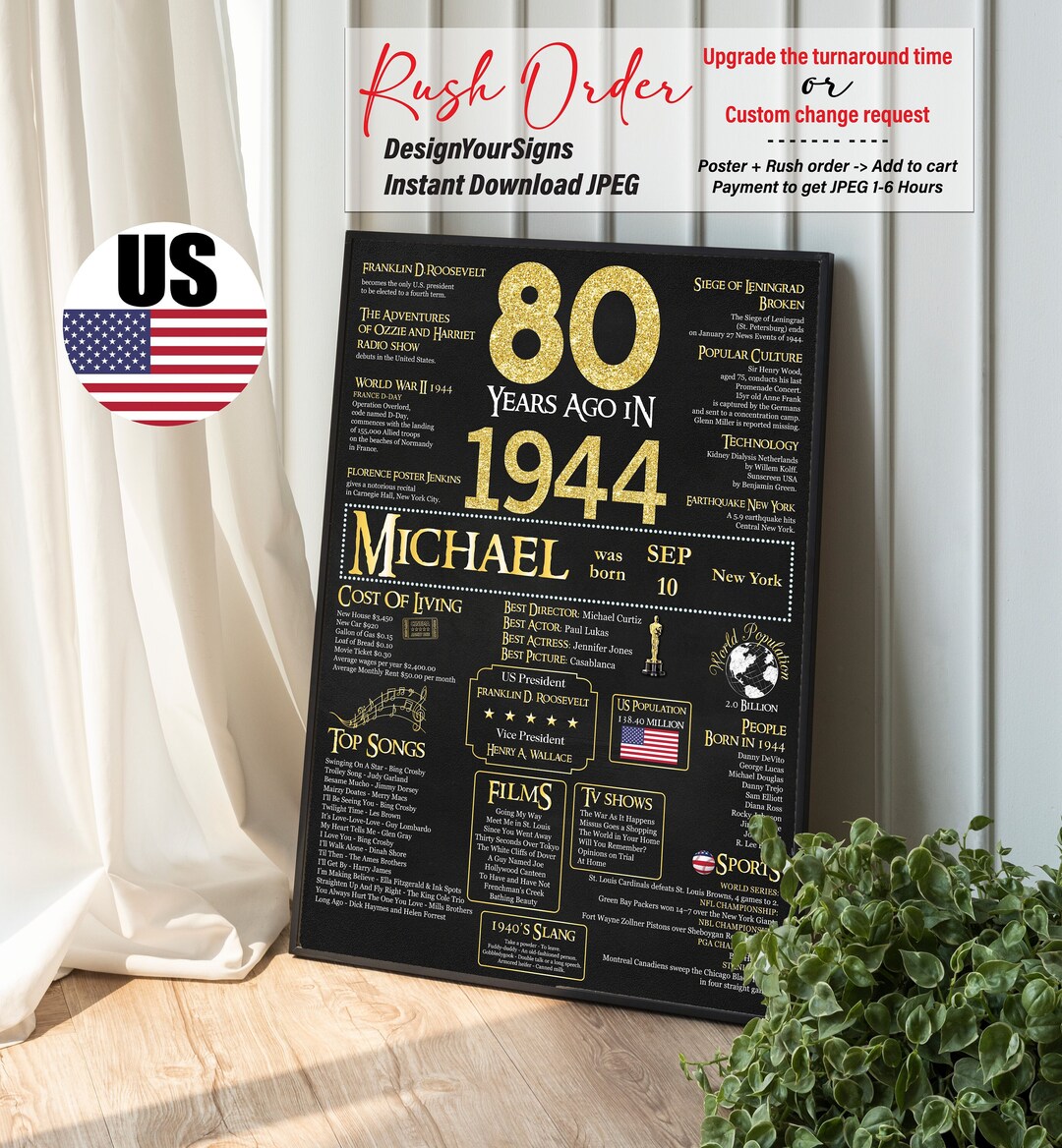 80th-birthday-back-in-1944-80th-years-ago-in-1944-personalized-80th