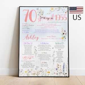 Wildflowers 70th Birthday Poster, 1955 The Year You Was Born, Flower 70th, Surprise 70th Birthday Poster, Printable 70th Birthday Poster