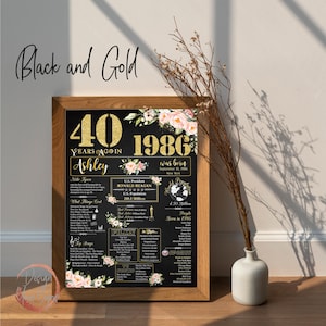 Personalized 40th Birthday Poster, 40 Women Birthday Gift, Back in 1986 Banner Board Decorations image 9