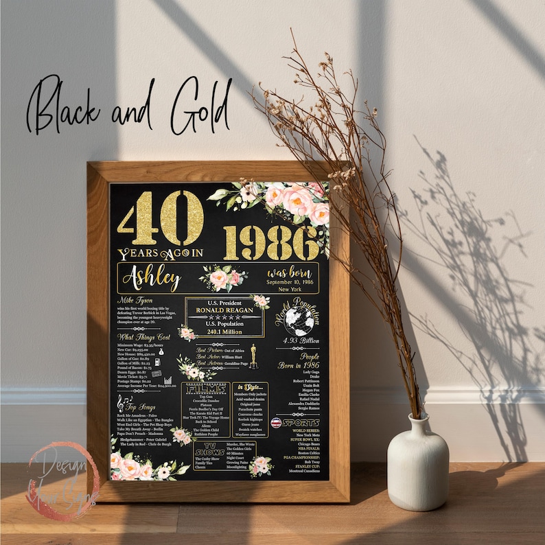 Personalized 40th Birthday Poster, 40 Women Birthday Gift, Back in 1986 Banner Board Decorations image 9