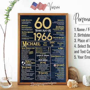 Personalized 60th Birthday Poster Black and Gold, What happened in 1966, 60 Years Ago image 6