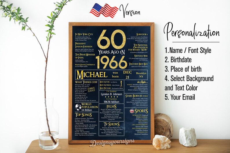 Personalized 60th Birthday Poster Black and Gold, What happened in 1966, 60 Years Ago image 6