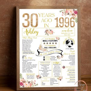 1996 The Year You Were Born, 30th Birthday Poster Floral, 30 Years Old Sign Decorations image 7