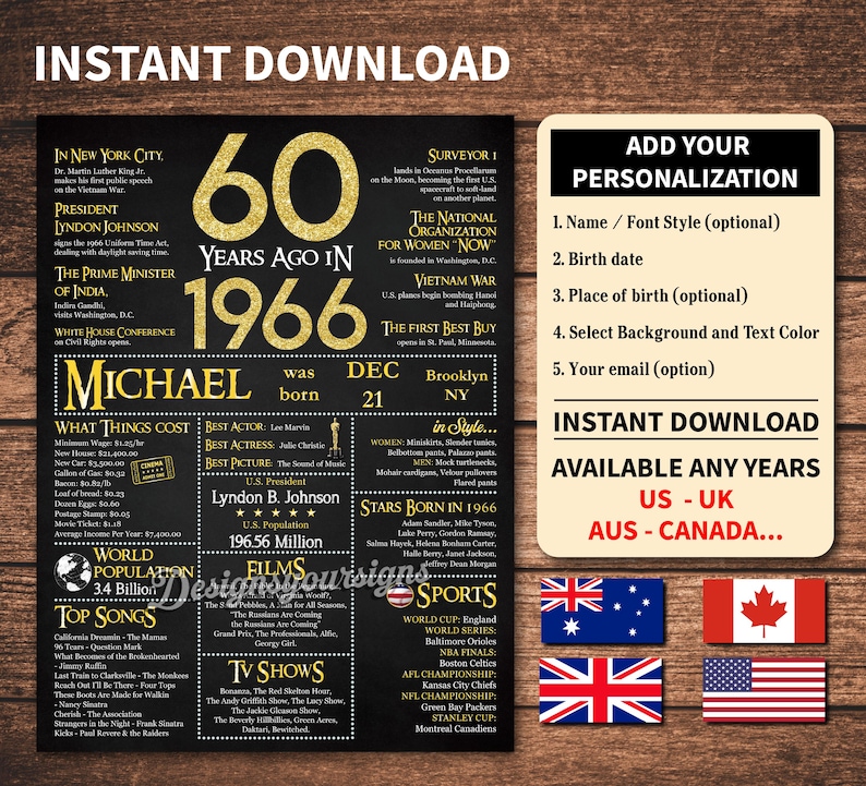 Personalized 60th Birthday Poster Black and Gold, What happened in 1966, 60 Years Ago image 3