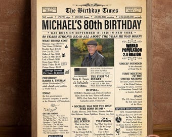 80er Zeitung, 80er Geburtstag Meilenstein Poster, was 1946 passiert ist, 80 Jahre alte Männer