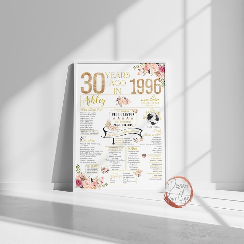 1996 The Year You Were Born, 30th Birthday Poster Floral, 30 Years Old Sign Decorations image 6