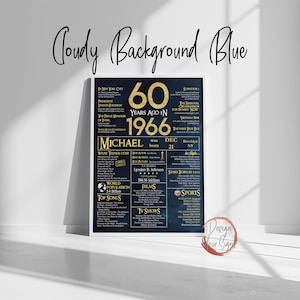 Personalized 60th Birthday Poster Black and Gold, What happened in 1966, 60 Years Ago image 12