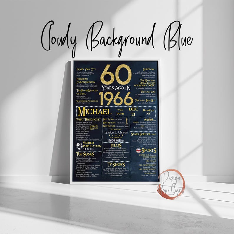 Personalized 60th Birthday Poster Black and Gold, What happened in 1966, 60 Years Ago image 12
