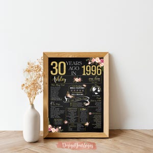 1996 The Year You Were Born, 30th Birthday Poster Floral, 30 Years Old Sign Decorations image 9