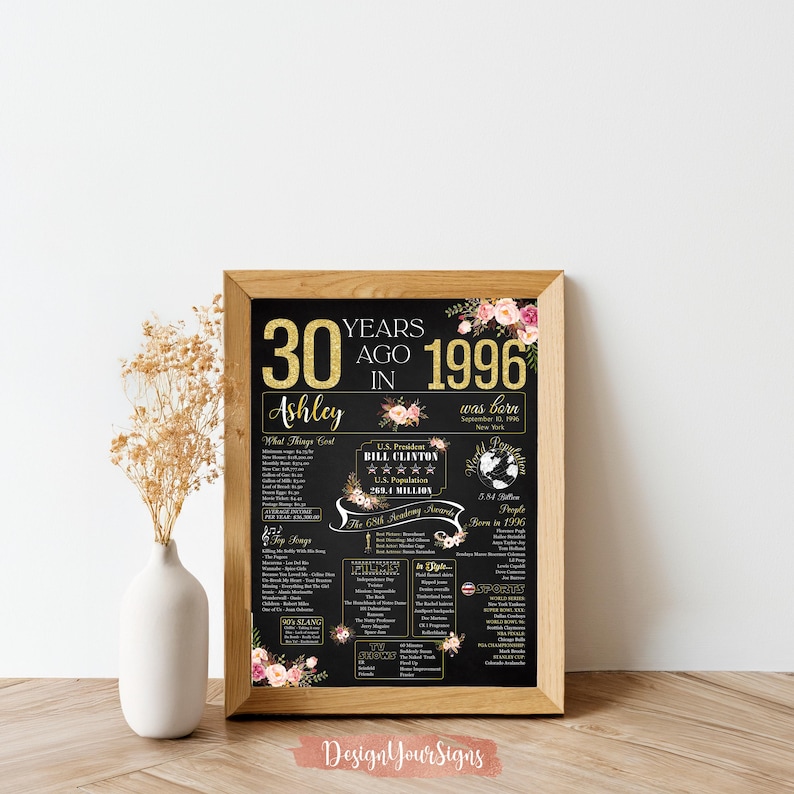 1996 The Year You Were Born, 30th Birthday Poster Floral, 30 Years Old Sign Decorations image 9