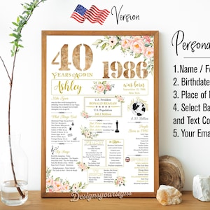 Personalized 40th Birthday Poster, 40 Women Birthday Gift, Back in 1986 Banner Board Decorations image 7