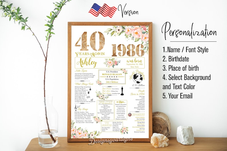 Personalized 40th Birthday Poster, 40 Women Birthday Gift, Back in 1986 Banner Board Decorations image 7