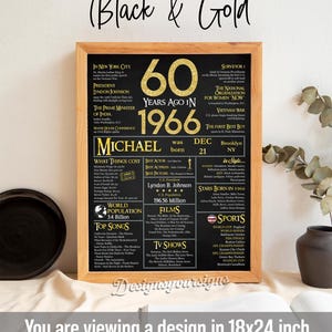 Personalized 60th Birthday Poster Black and Gold, What happened in 1966, 60 Years Ago image 11