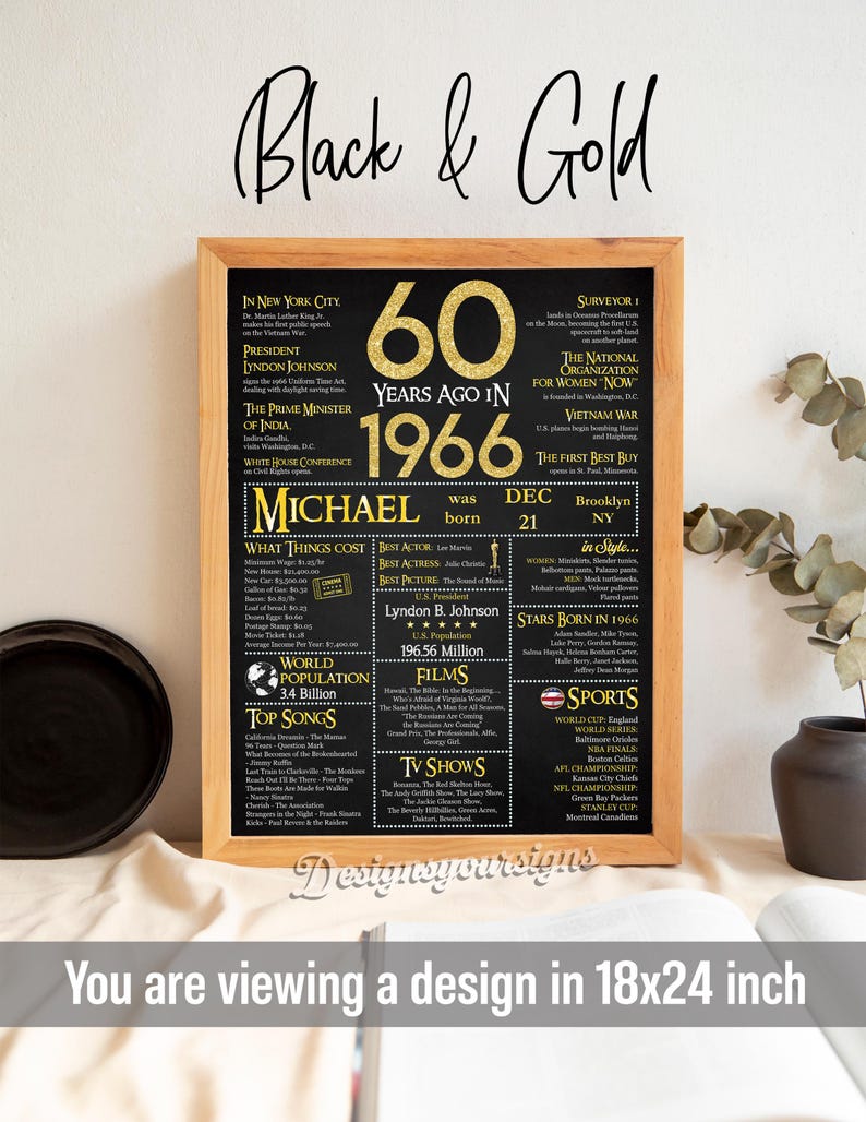 Personalized 60th Birthday Poster Black and Gold, What happened in 1966, 60 Years Ago image 11