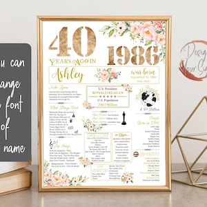 Personalized 40th Birthday Poster, 40 Women Birthday Gift, Back in 1986 Banner Board Decorations image 10