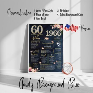 Personalisiertes 60.Geburtstagsplakat, 60 Frauen-Geburtstagsgeschenk, Rückseite im Jahr 1966, Bannerdekoration Bild 6