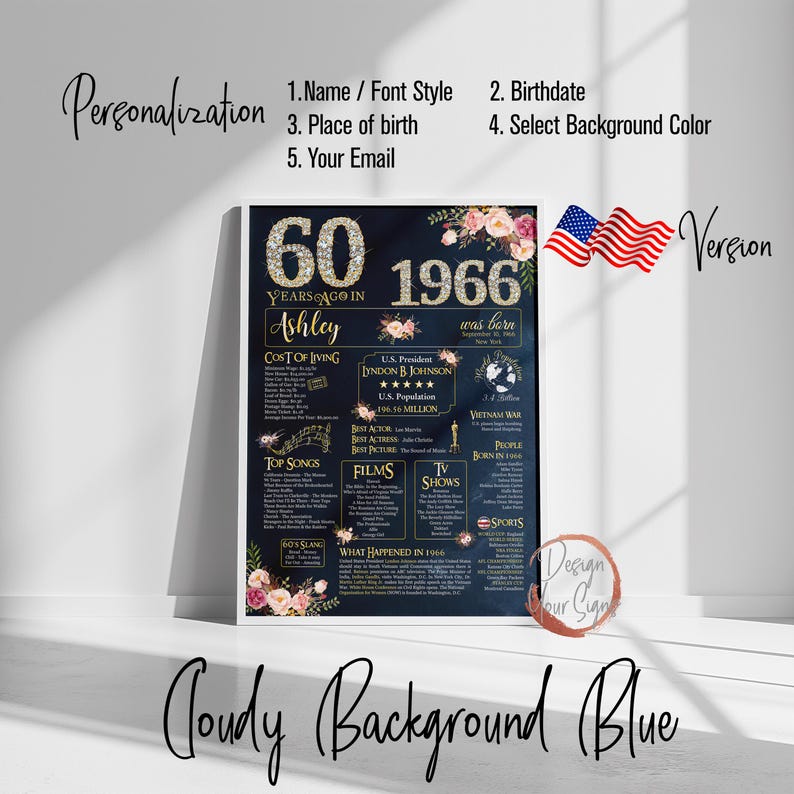 Personalisiertes 60.Geburtstagsplakat, 60 Frauen-Geburtstagsgeschenk, Rückseite im Jahr 1966, Bannerdekoration Bild 6