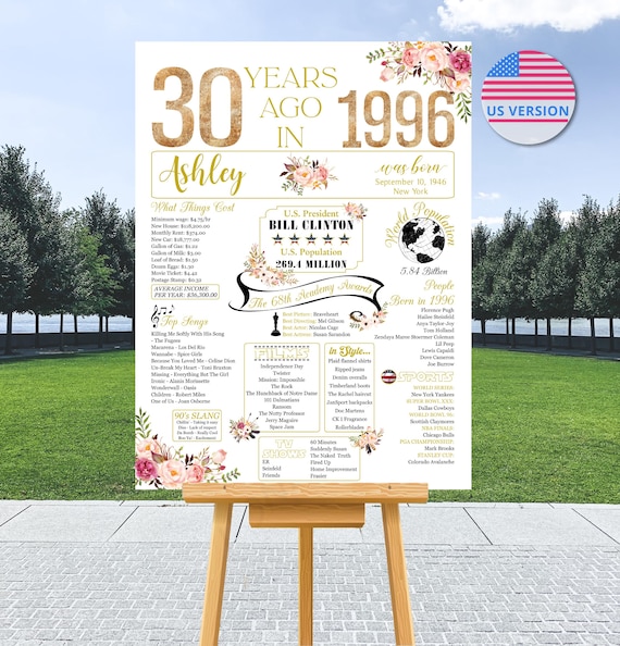 1996 The Year You Were Born, 30th Birthday Poster Floral, 30 Years Old Sign Decorations