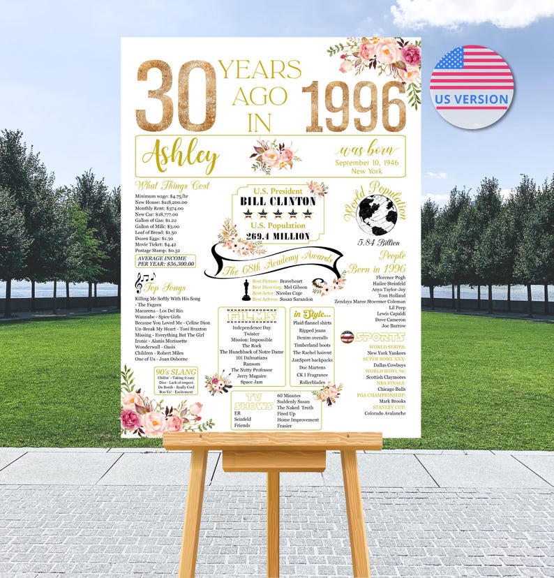 1996 The Year You Were Born, 30th Birthday Poster Floral, 30 Years Old Sign Decorations image 1