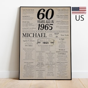 60th Birthday Newspaper Poster: 1965 Milestone Gift (Digital Download)