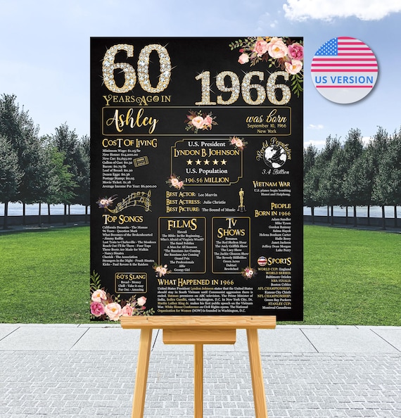 Personalized 60th Birthday Poster, 60 Women Birthday Gift, Back in 1966 Banner Board Decorations