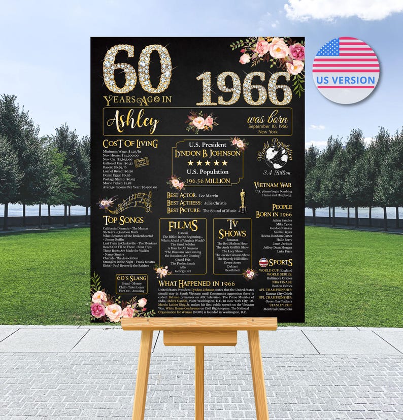 Personalisiertes 60.Geburtstagsplakat, 60 Frauen-Geburtstagsgeschenk, Rückseite im Jahr 1966, Bannerdekoration Bild 1