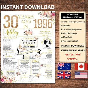 1996 The Year You Were Born, 30th Birthday Poster Floral, 30 Years Old Sign Decorations image 3