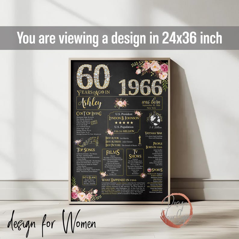Personalisiertes 60.Geburtstagsplakat, 60 Frauen-Geburtstagsgeschenk, Rückseite im Jahr 1966, Bannerdekoration Bild 10