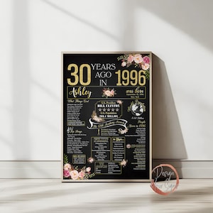 1996 The Year You Were Born, 30th Birthday Poster Floral, 30 Years Old Sign Decorations image 11